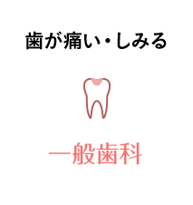 歯が痛い・しみる 一般歯科